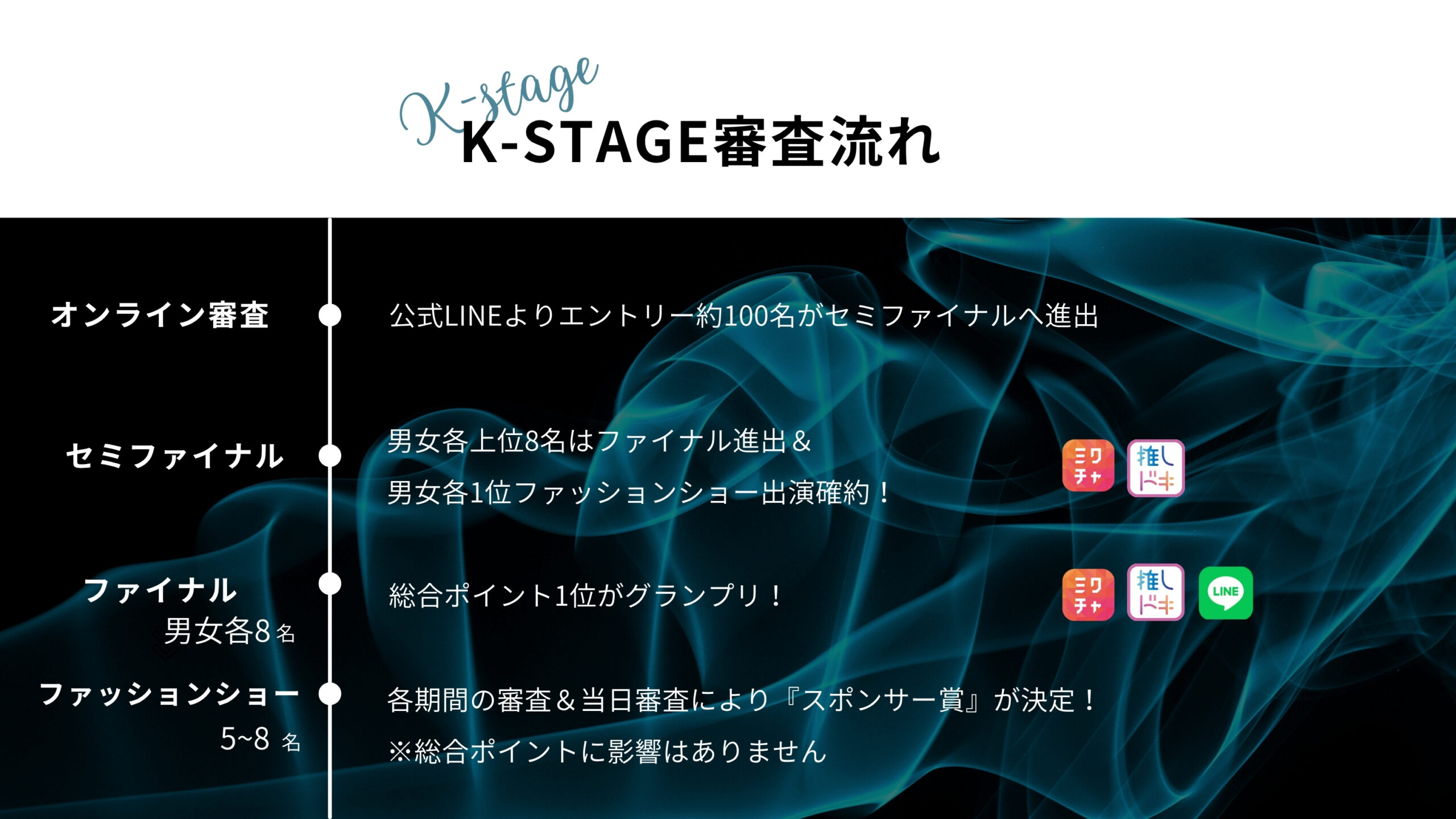 6ページ目